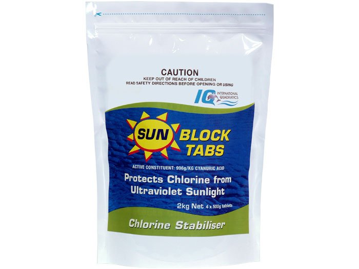 IQ Sunblock Tabs