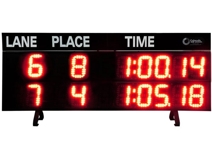 Portable Mini Scoreboard