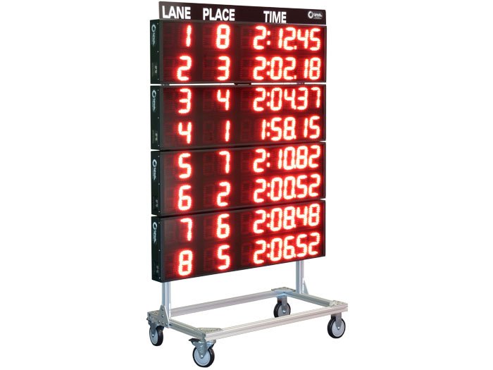 Mini Scoreboard Caddy