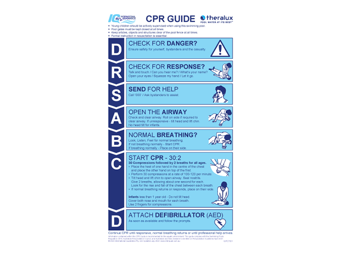 CPR & Resuscitation Sign